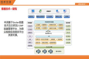 數聚互聯，智啟未來 滴滴、京東、國雙的大數據實踐與互聯網數據服務洞察